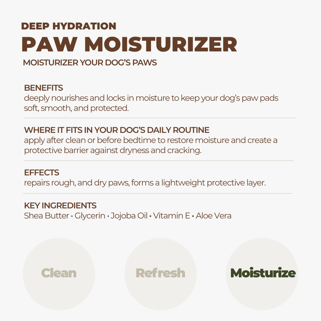 Paw Moisturizer