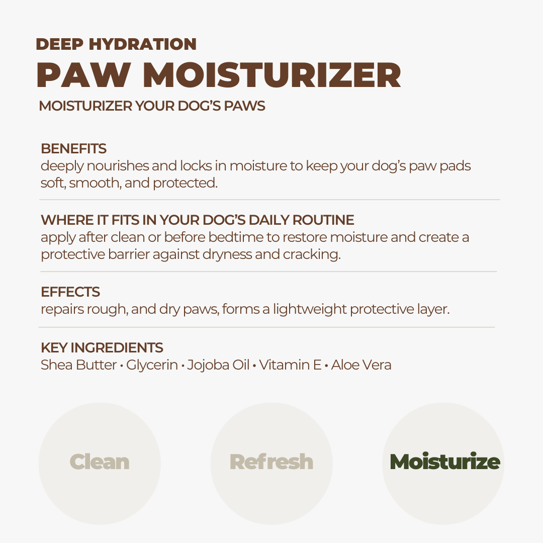 Paw Moisturizer