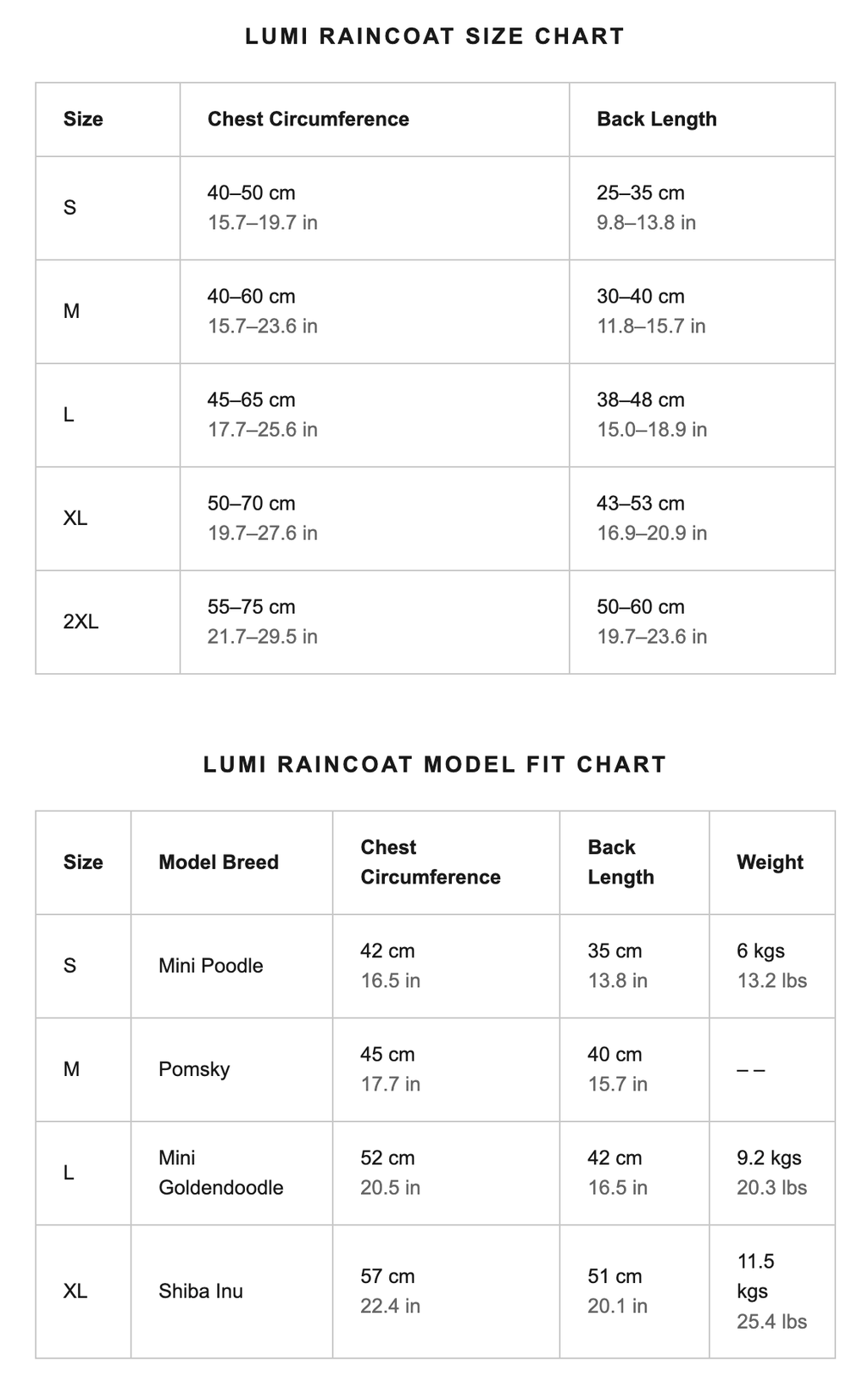 Pups & Bubs Lumi Raincoat for Dogs