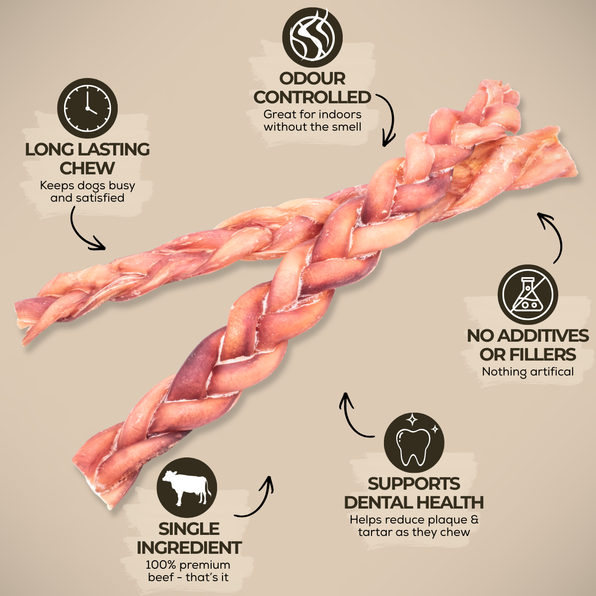 Bully Bunches 12" Standard Braided Bully Stick