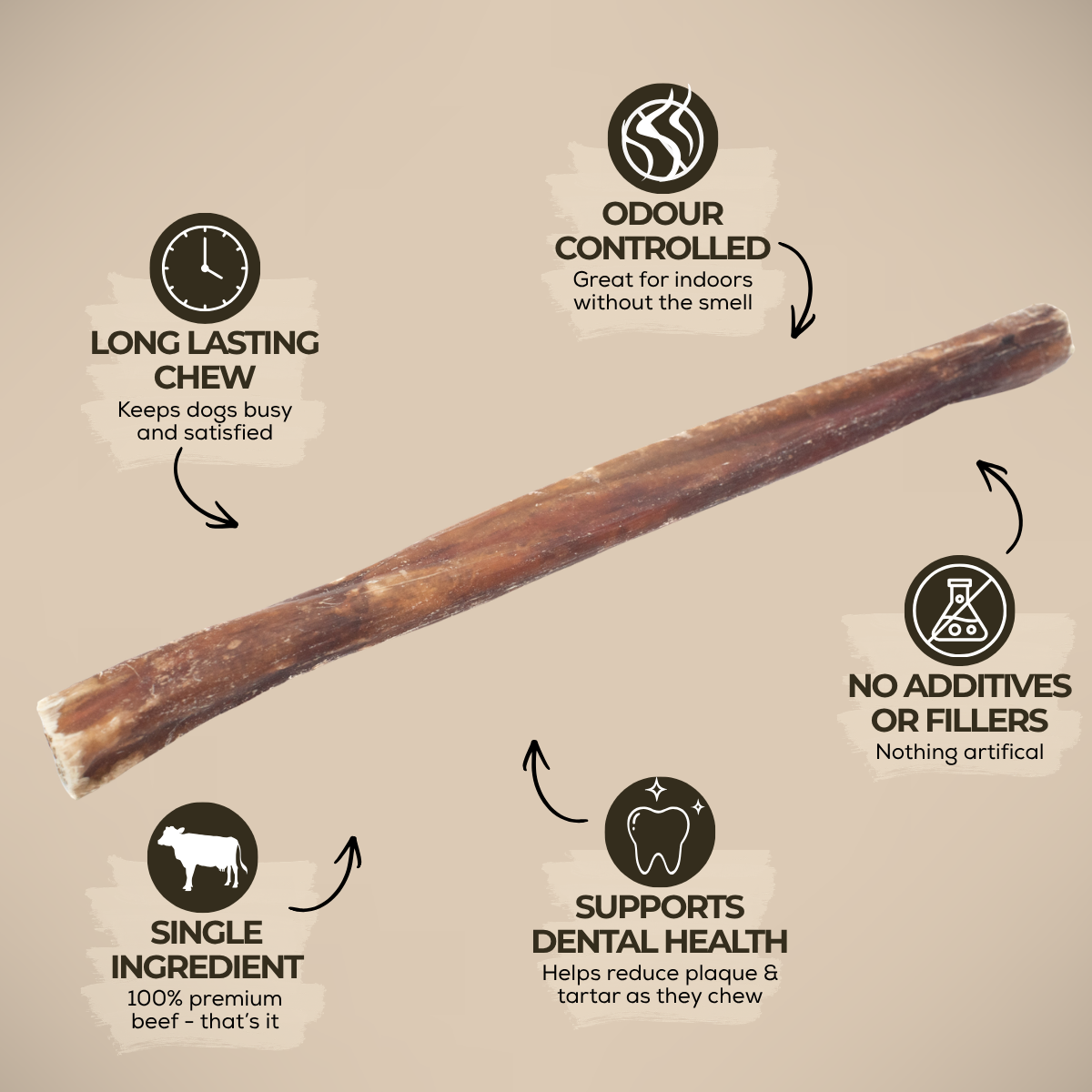 Champion Chew Collagen & Bully Stick Dog Chew – 10–12 Inch