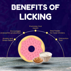 PawzNDogz Glazed Donut™ Lick Mat & Spatula