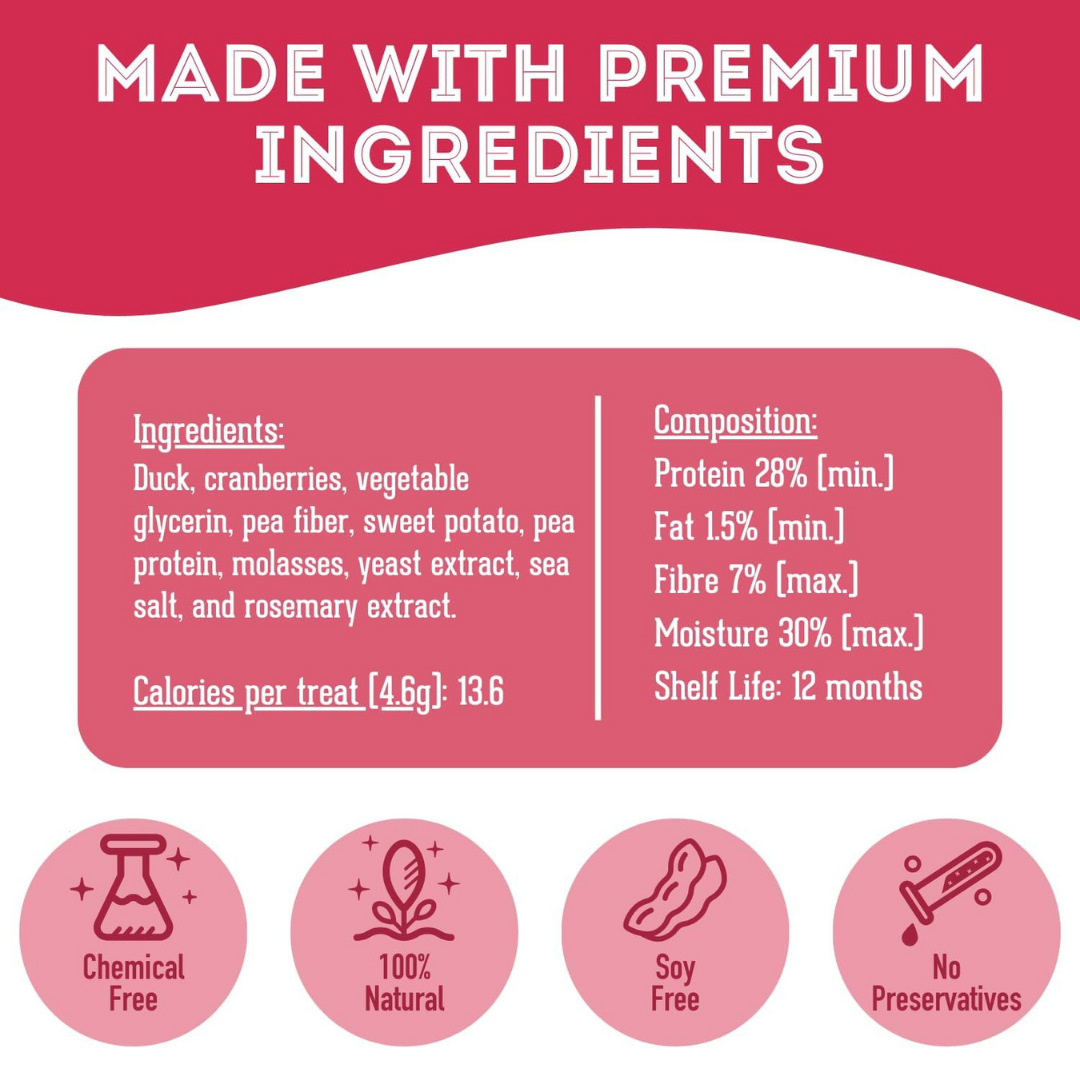 Duck & Cranberry Soft Dog Treats: Chewy & All-Natural