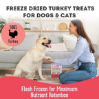 Turkey Freeze-Dried Pet Treats: High-Protein & Nutritious