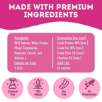 Wild Salmon Freeze-Dried Pet Treats: High-Protein & Natural