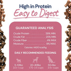 Freeze-Dried Raw Lamb + Salmon Meal Bites