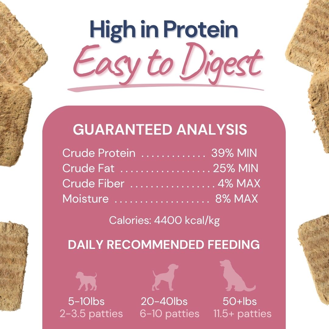 Freeze-Dried Raw Lamb+Salmon Meal Patties