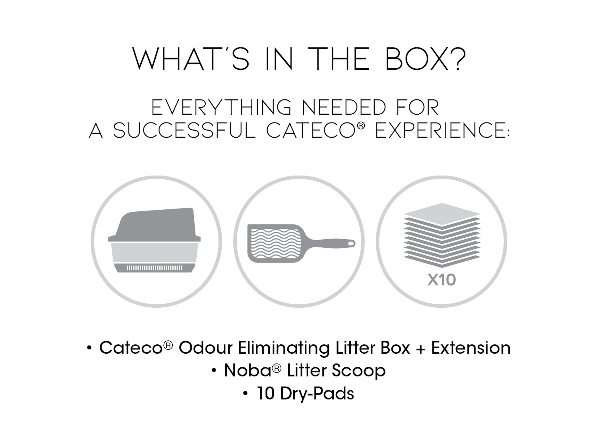 Cateco Odour-Eliminating Litter box - Complete Starter Kit