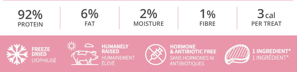 FREEZE DRIED PORK LOIN