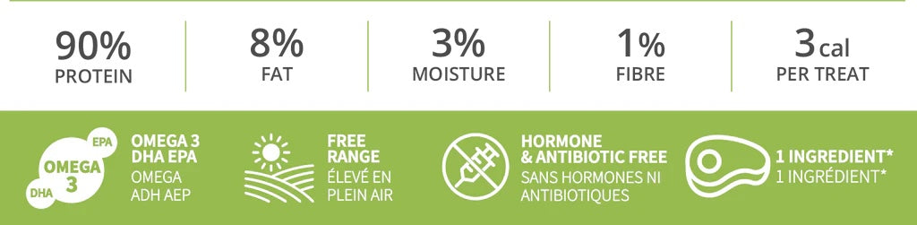 FREEZE DRIED KANGAROO