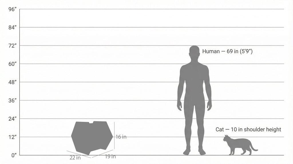 The Hexagone Scratchable Cat House