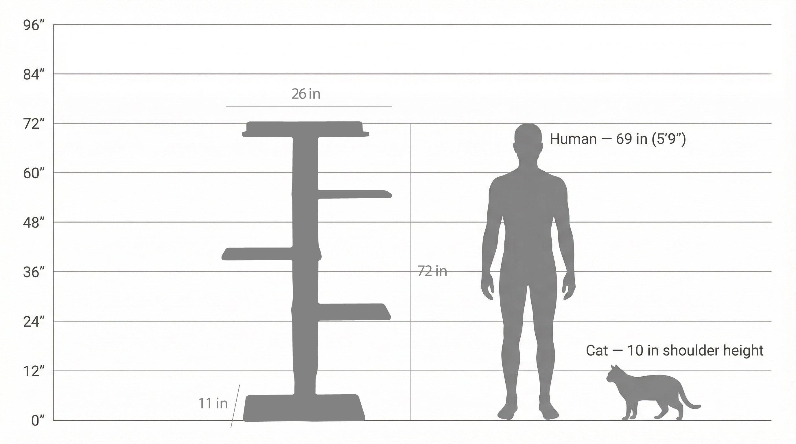 Noba Mural System Kit- The Vertical Playground