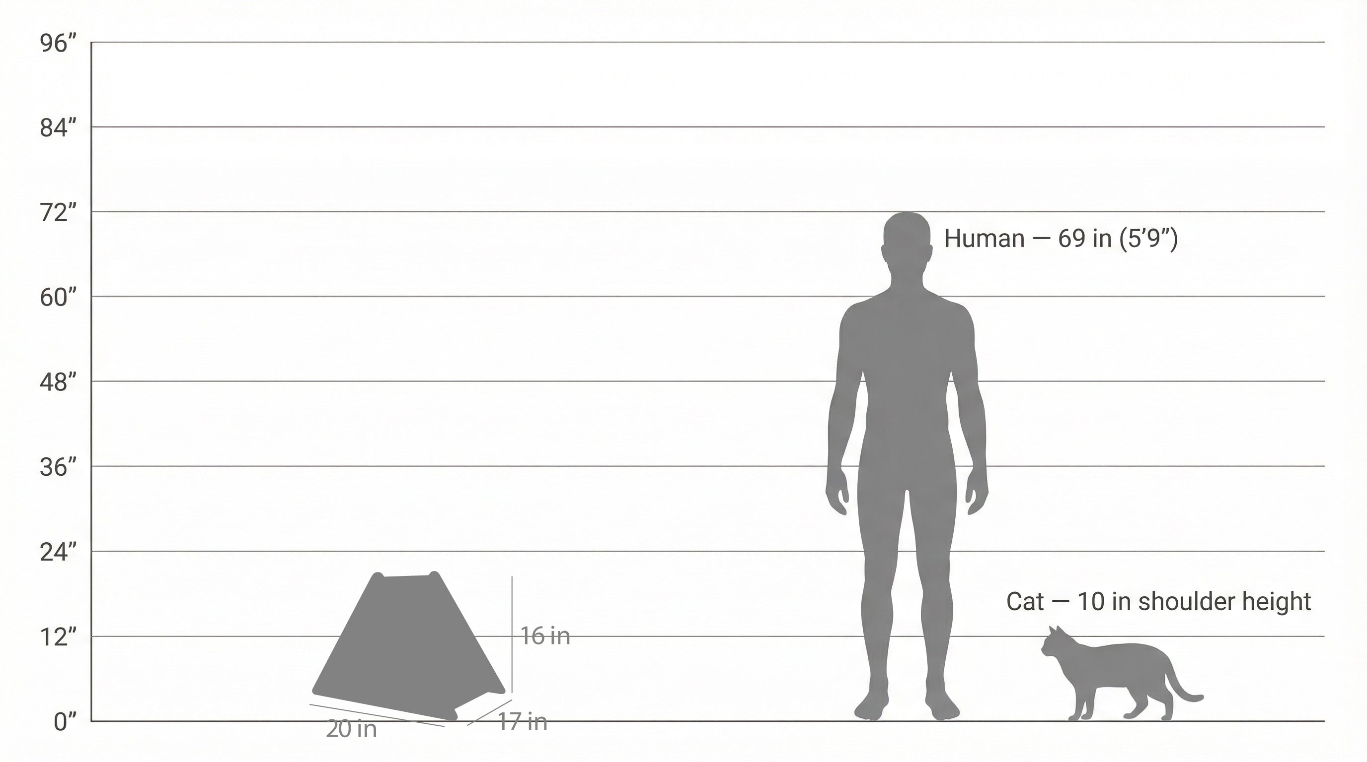 Noba Origin Scratchable  Cat House