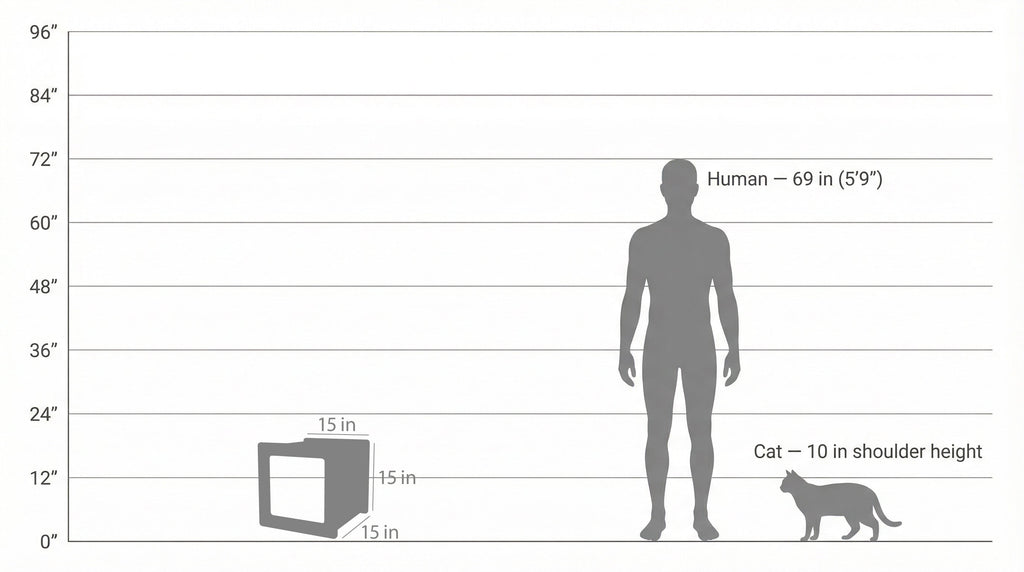The Urban Hut Pet House