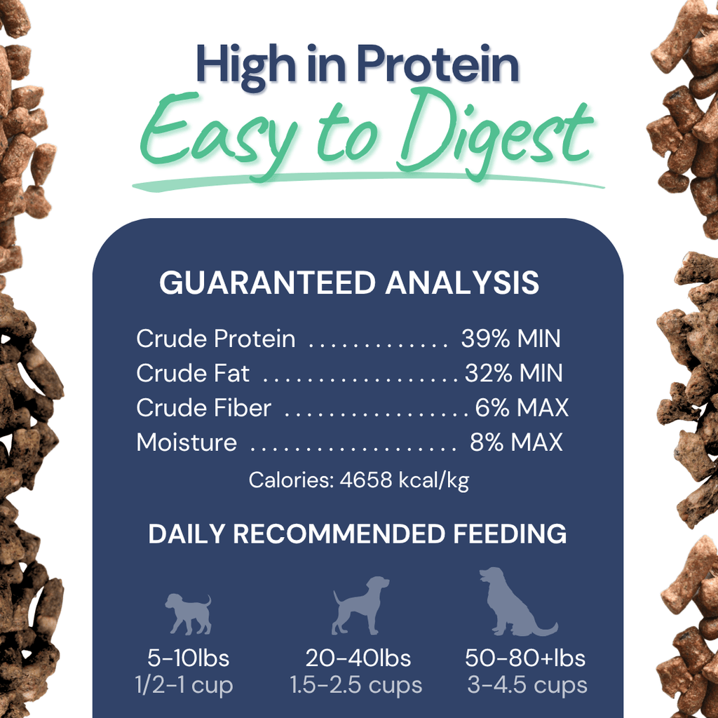 Freeze-Dried Raw Beef Meal Bites