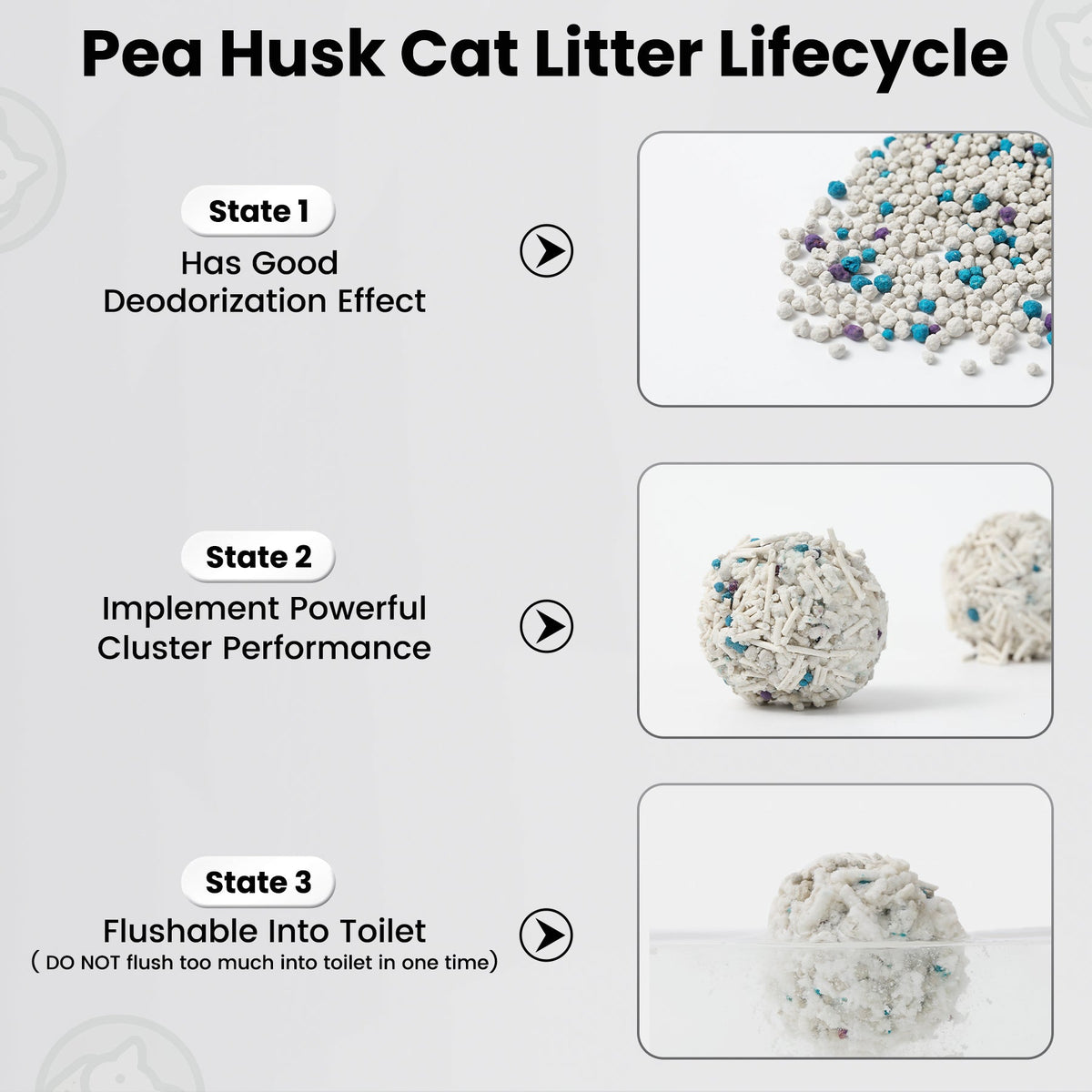 Noisylion Green Tea Tofu Cat Litter – Low-Dust, Fast-Clumping