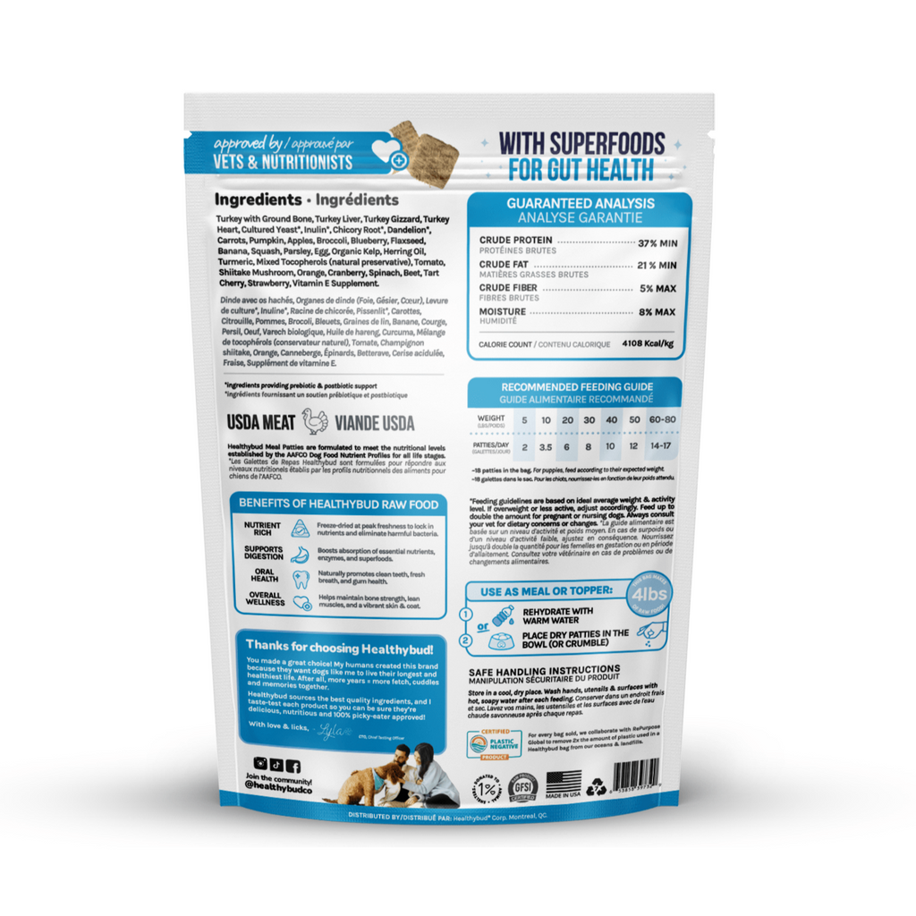 Freeze-Dried Raw Turkey Meal Patties